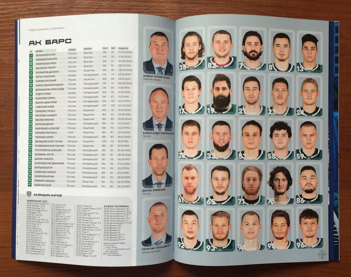 12.04 / 14.04.2025 год Динамо Москва - АК Барс Казань 4