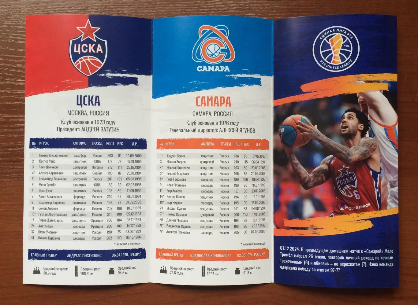 02.04.2025 год ЦСКА Москва - Самара 3