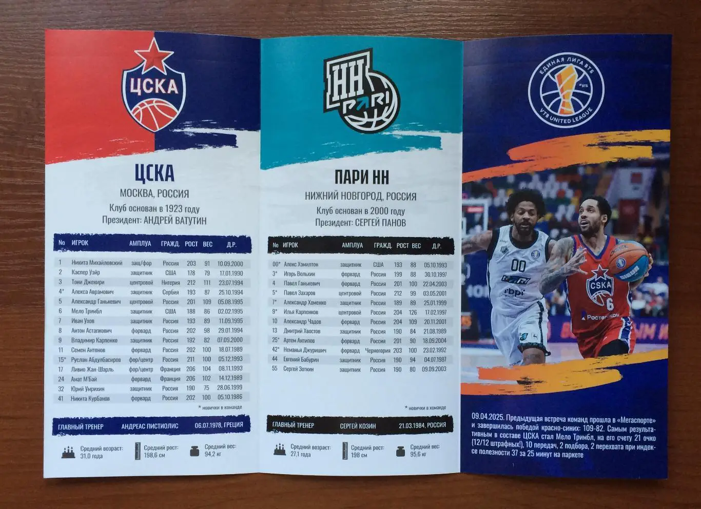 23 и 25.04.2025 год ЦСКА Москва - Пари НН Нижний Новгород 1/4 Финала матчи 1 и 2 3