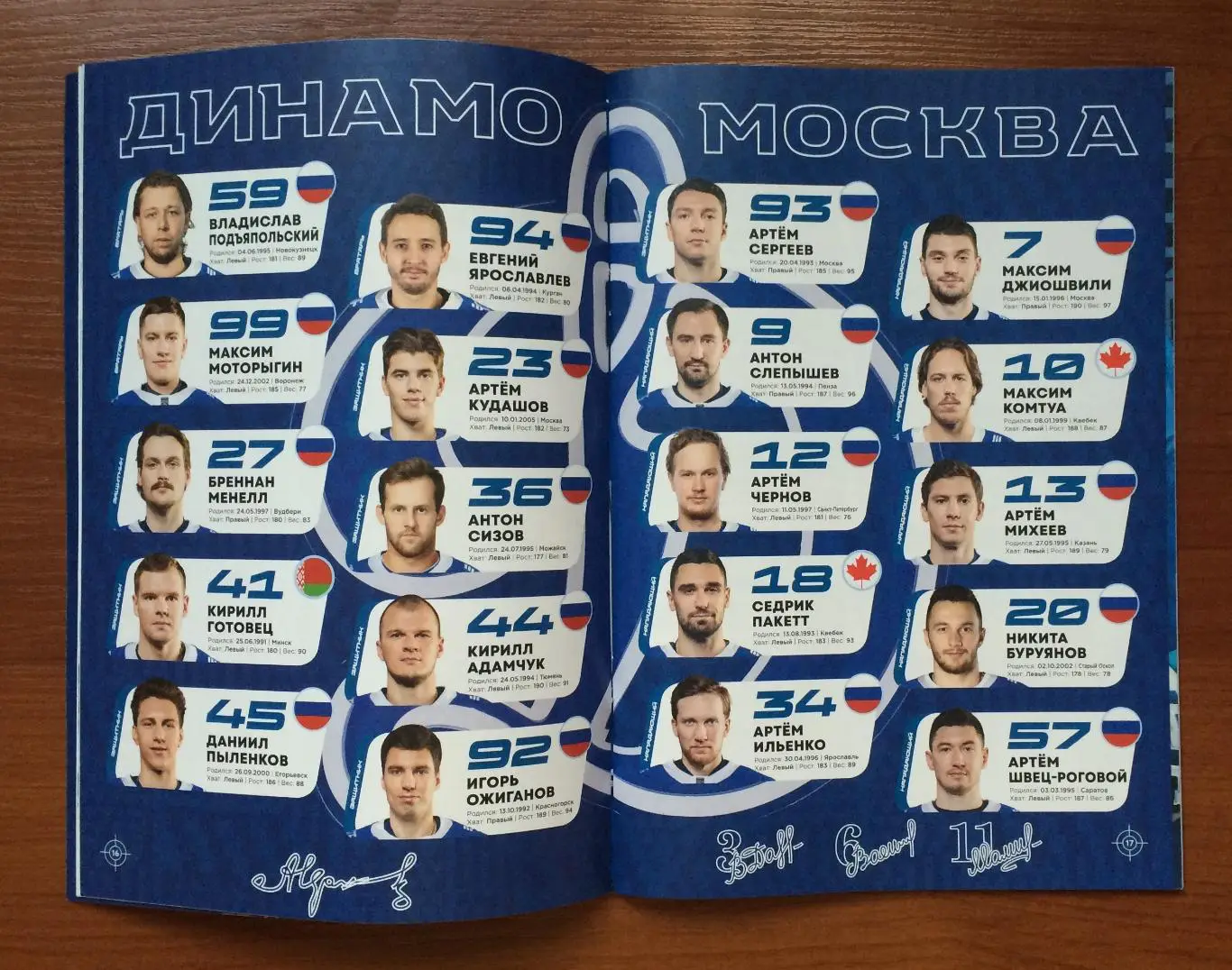 02.05 / 04.05.2025 год Динамо Москва - Трактор Челябинск 2