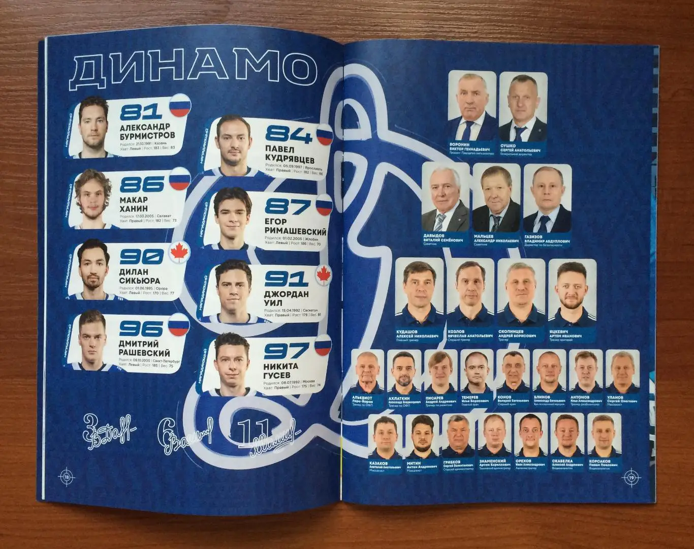 02.05 / 04.05.2025 год Динамо Москва - Трактор Челябинск 3