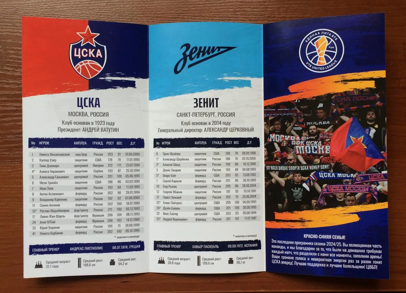 09.06 2025 год ЦСКА Москва - Зенит Санкт Петербург ФИНАЛ матч 6 3