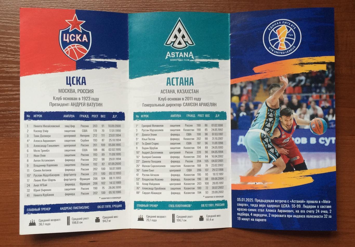 13.02.2025 год ЦСКА Москва - Астана Казахстан 3