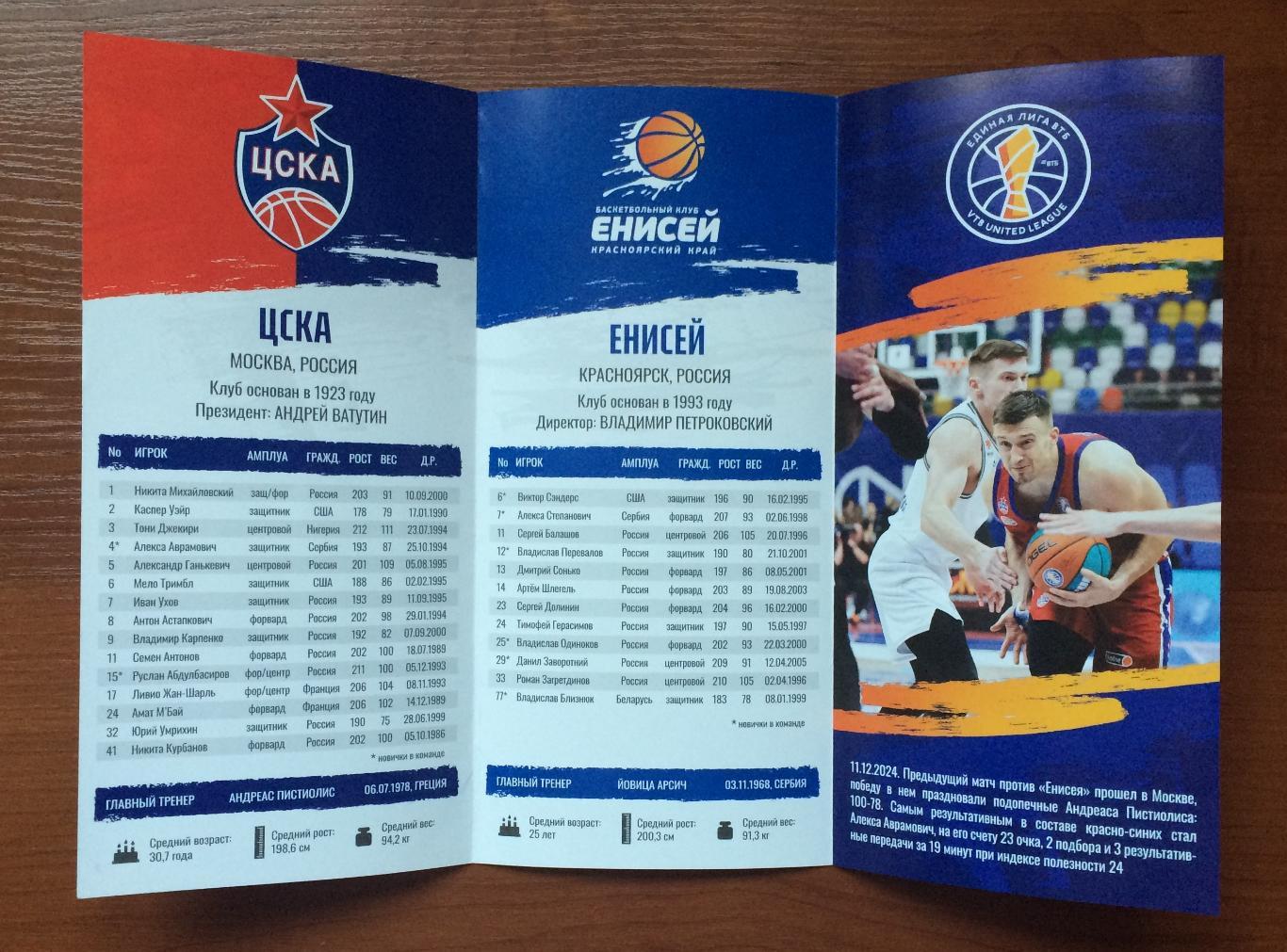 12.03.2025 год ЦСКА Москва - Енисей Красноярск 3
