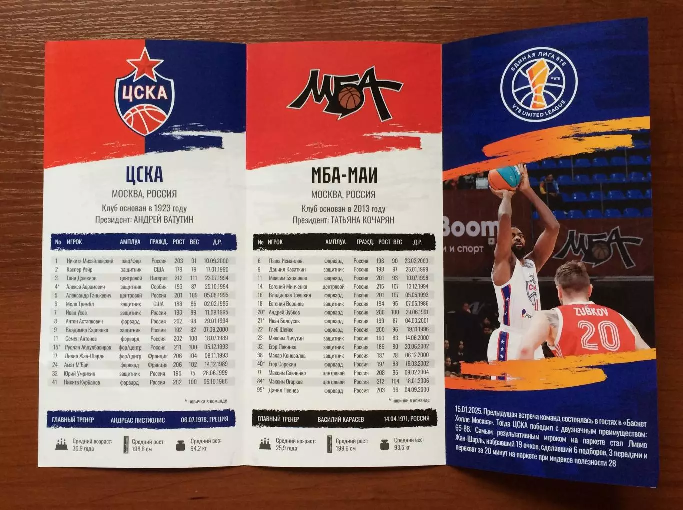 22.03.2025 год ЦСКА Москва - МБА МАИ Москва не !!! в идеале !!! 3