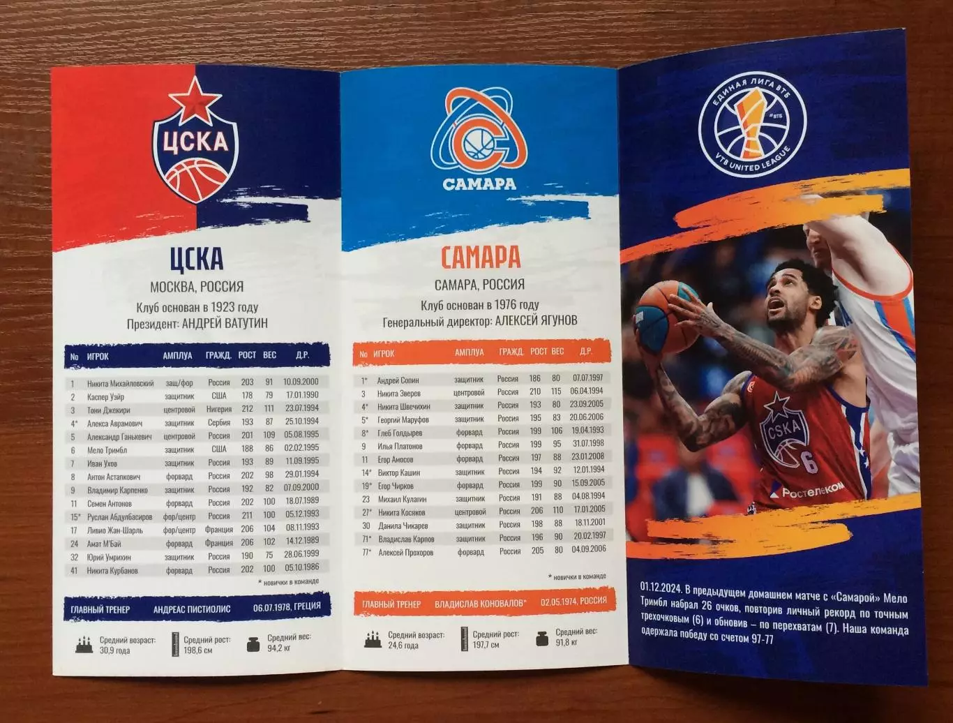 02.04.2025 год ЦСКА Москва - Самара 3