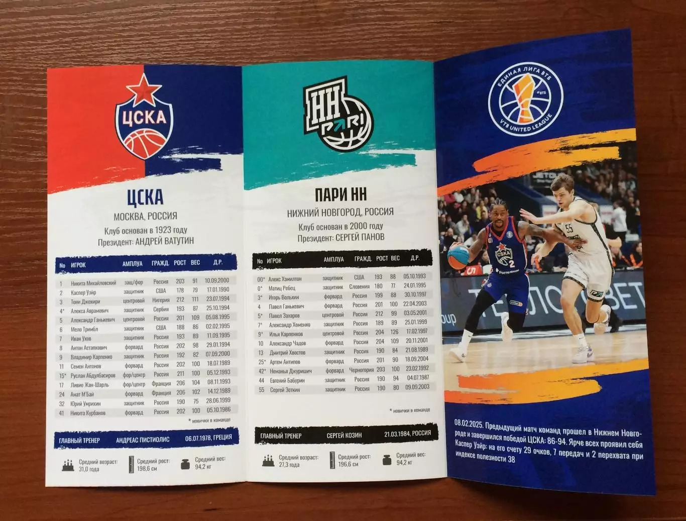 09.04.2025 год ЦСКА Москва - Пари НН Нижний Новгород 3