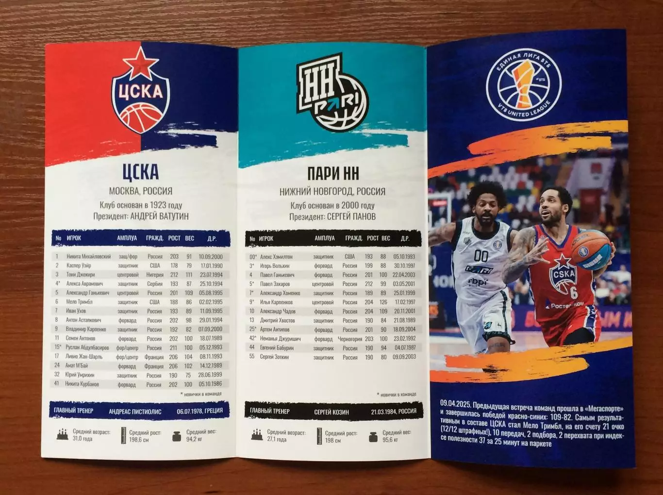 23 и 25.04.2025 год ЦСКА Москва - Пари НН Нижний Новгород 1/4 Финала матчи 1 и 2 3