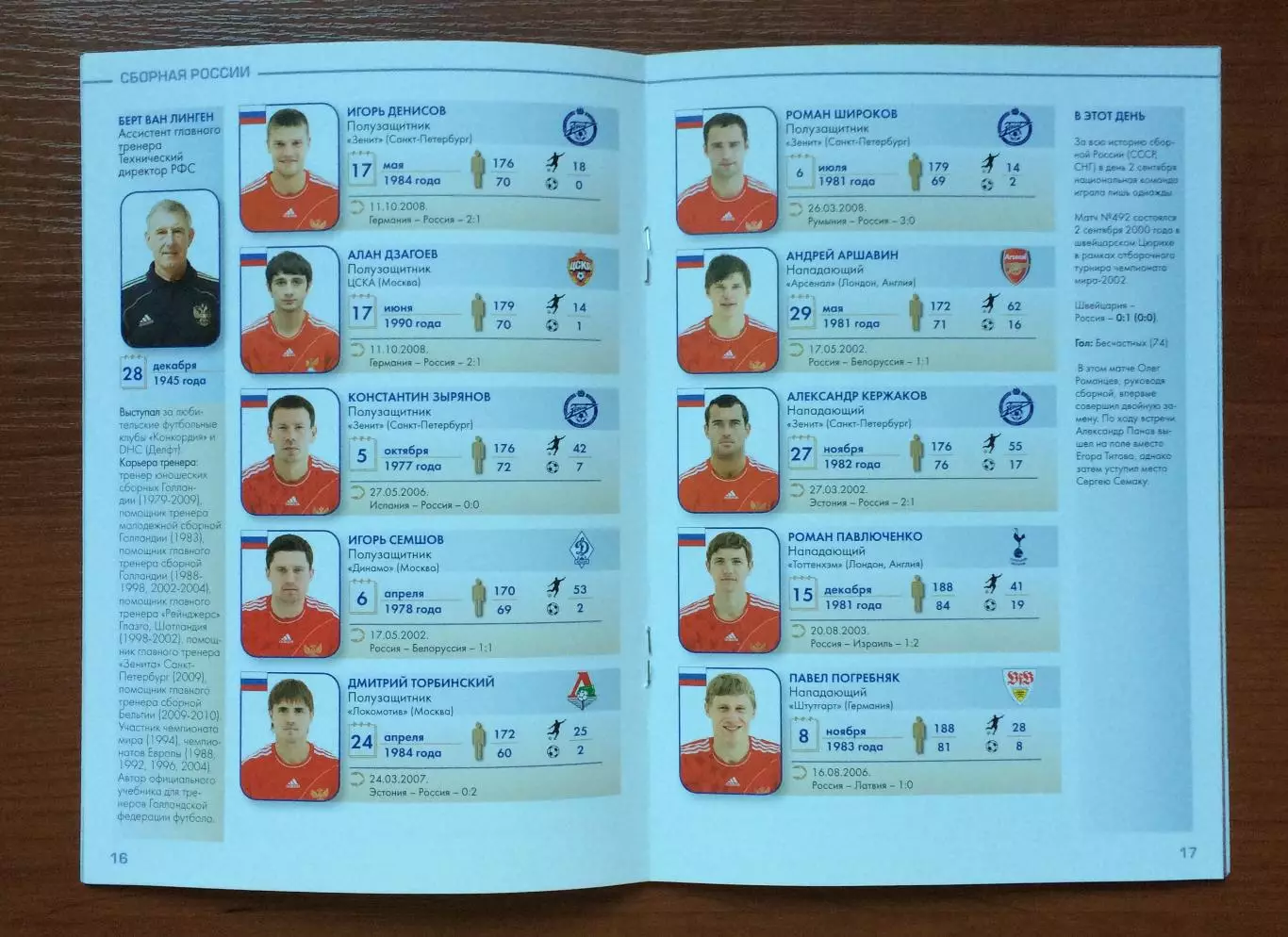 Россия - Македония 02.09.2011 год 1