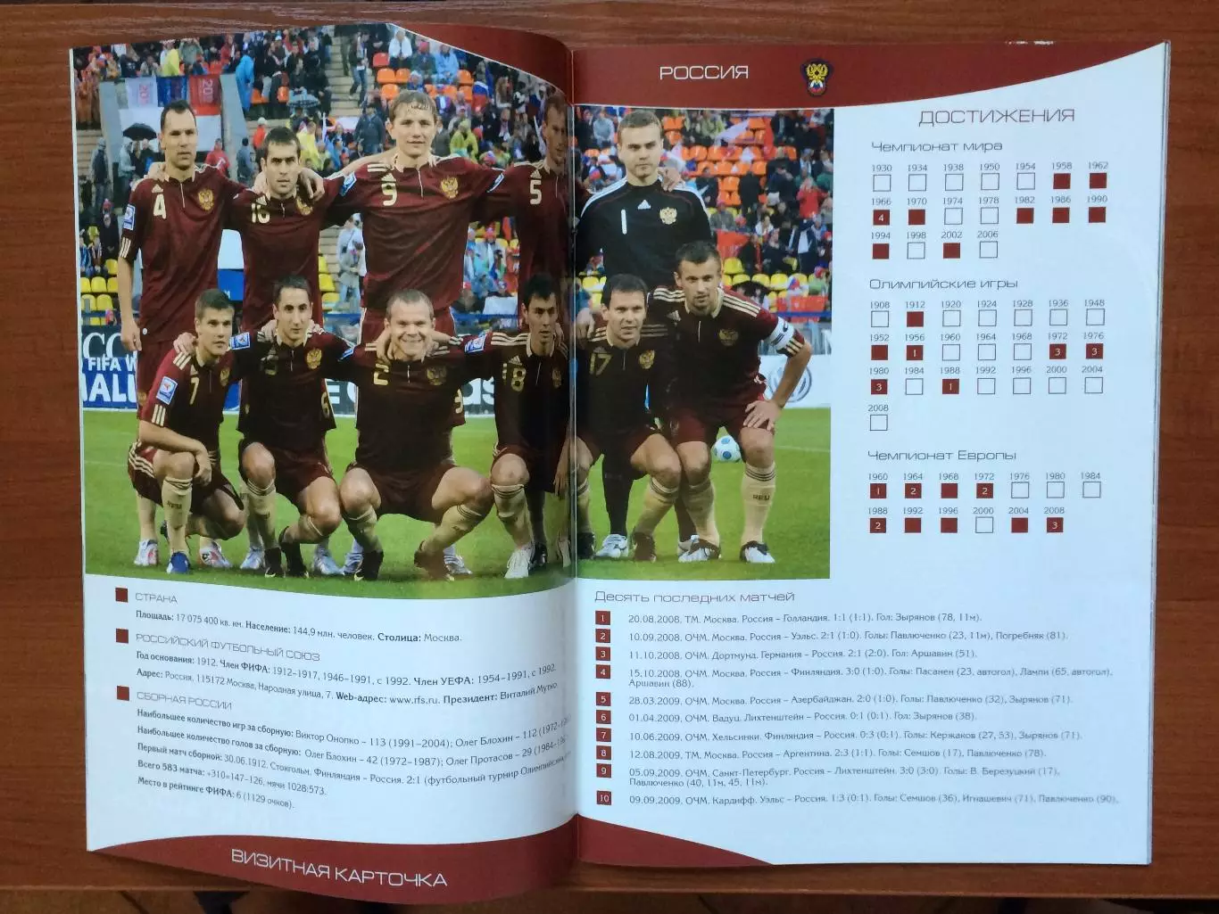 Программа Россия - Германия 10.10.2009 год см.описание 1