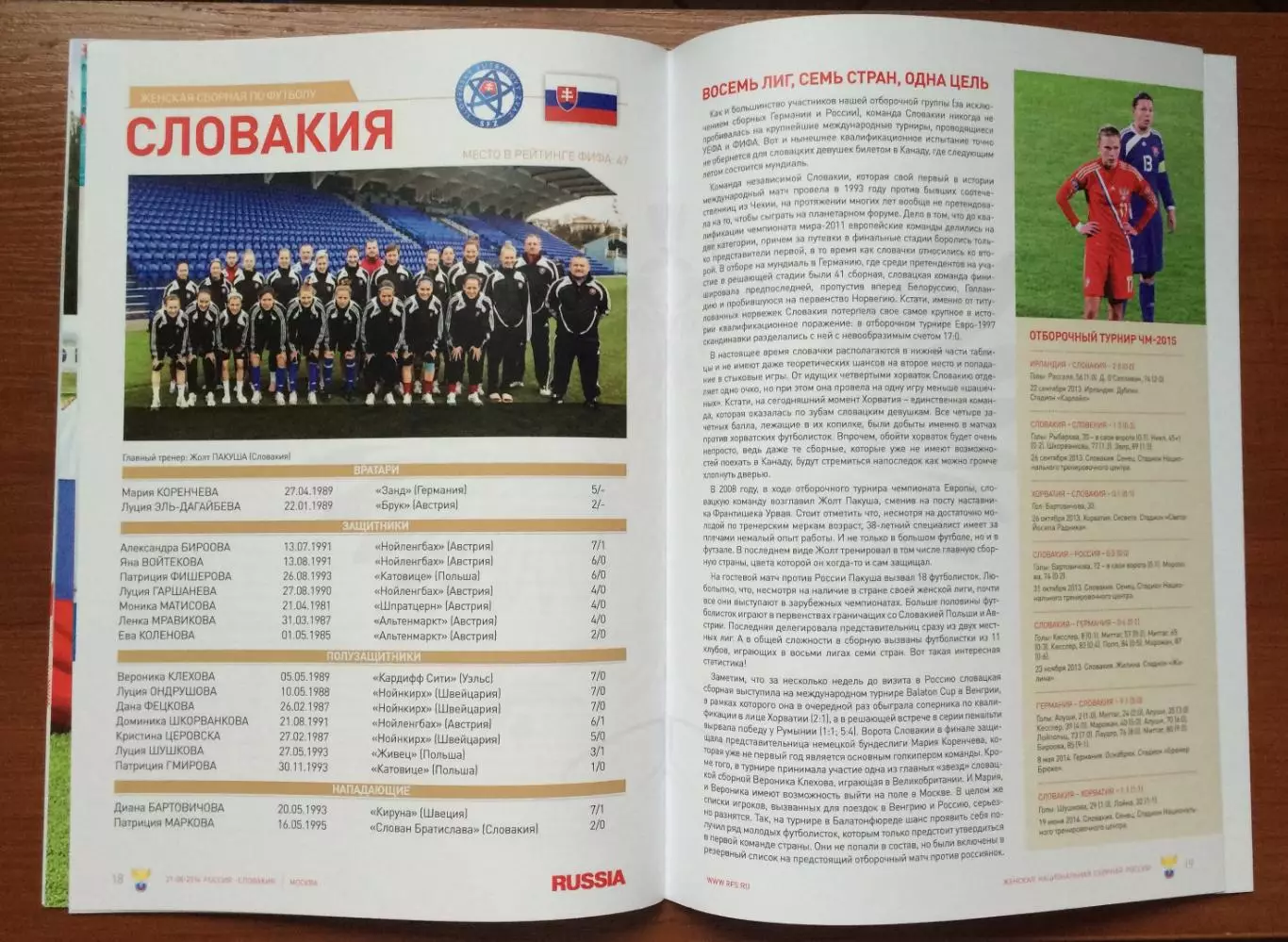 Программа футбол женщины Россия - Словакия 21.08.2014 год 3