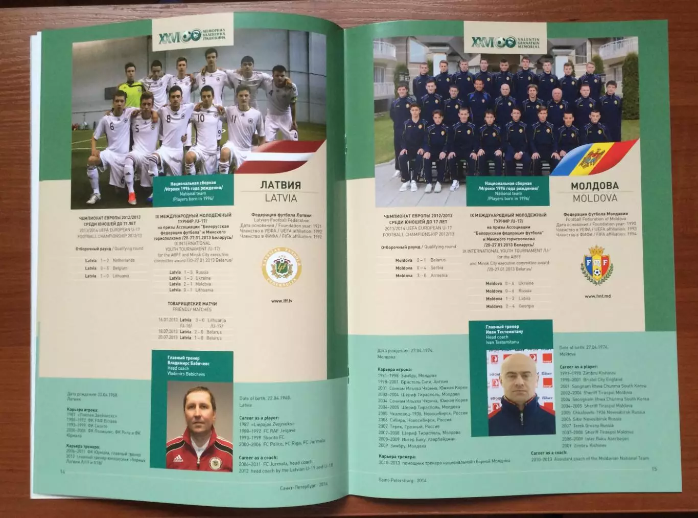 Мемориал Гранаткина 03.01 - 12.01.2014 год Россия,Украина,Беларусь,Эстония 3