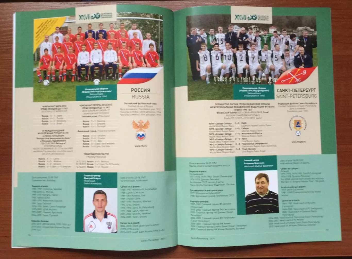 Мемориал Гранаткина 03.01 - 12.01.2014 год Россия,Украина,Беларусь,Эстония 4