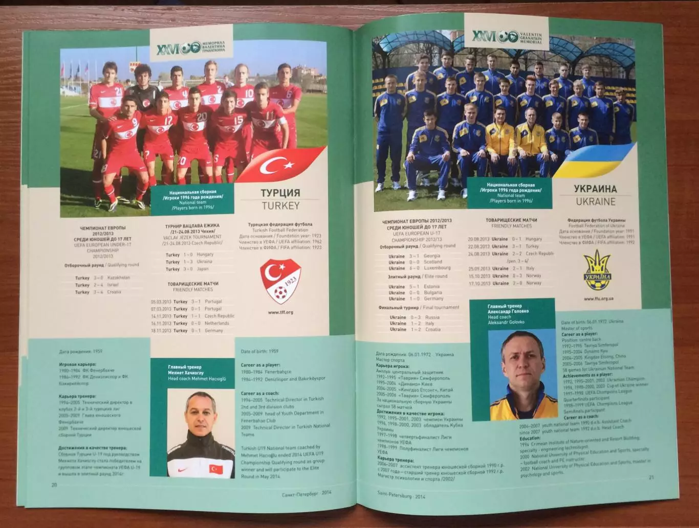 Мемориал Гранаткина 03.01 - 12.01.2014 год Россия,Украина,Беларусь,Эстония 6