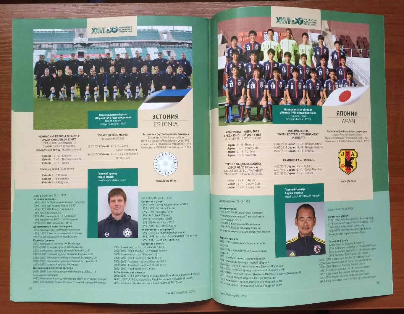 Мемориал Гранаткина 03.01 - 12.01.2014 год Россия,Украина,Беларусь,Эстония 7