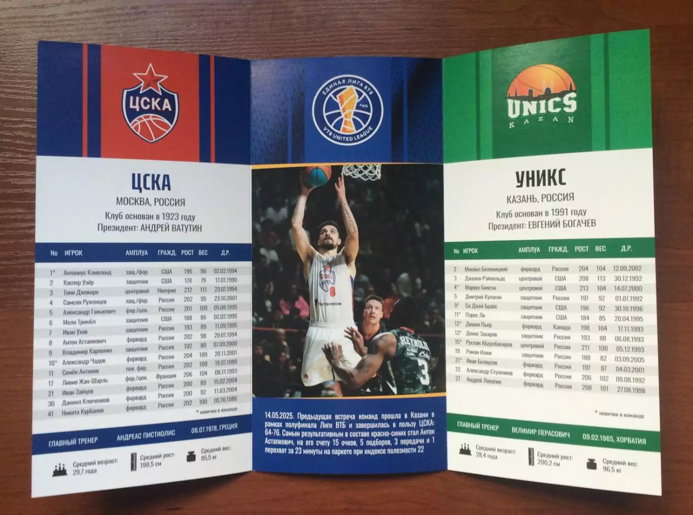 25.10.2025 год ЦСКА Москва - Уникс Казань 3