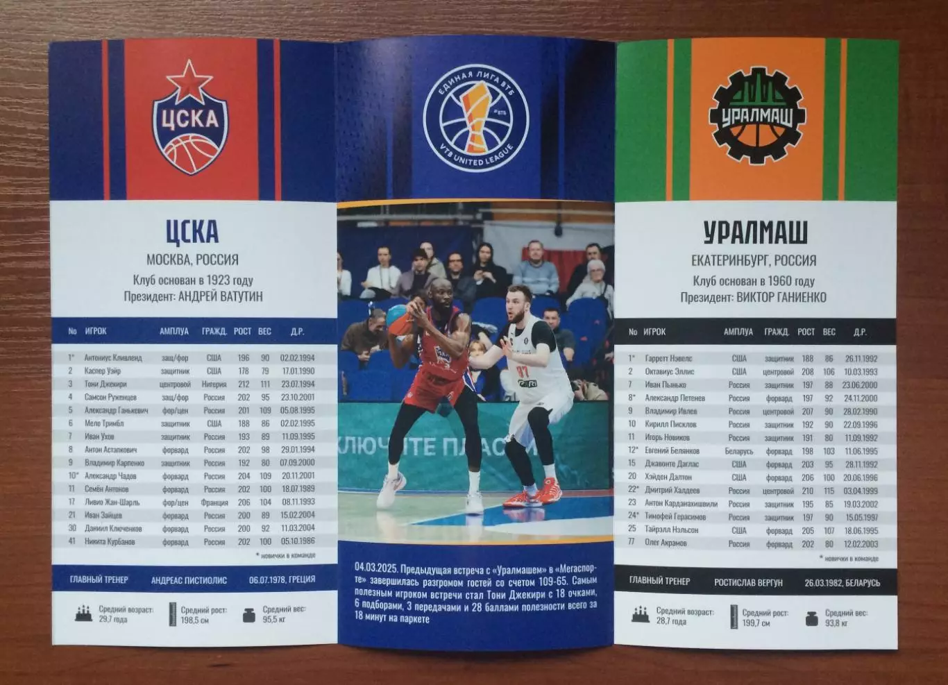 29.10.2025 год ЦСКА Москва - Уралмаш Екатеринбург 3