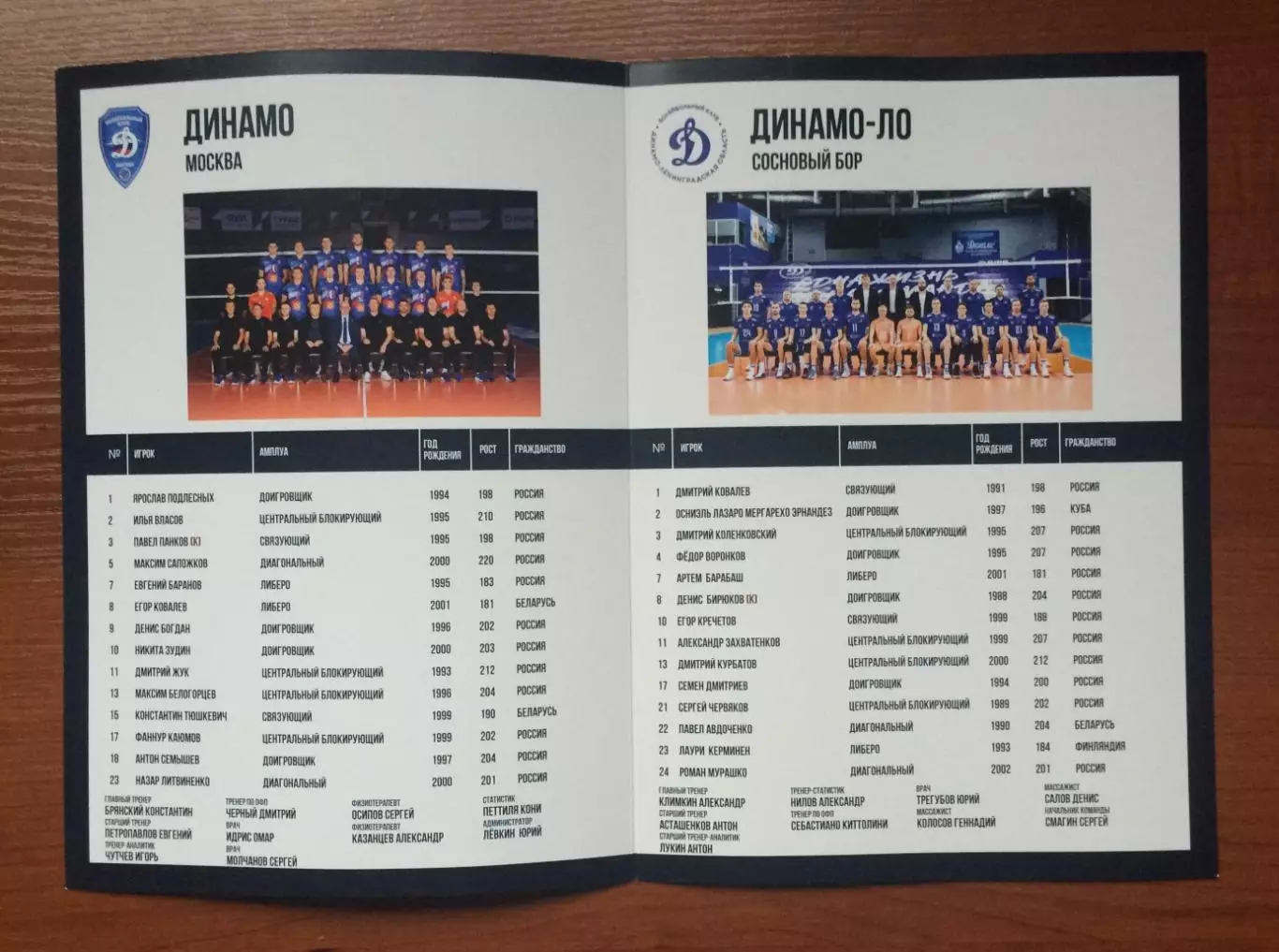 16.11.2025 год Динамо Москва - Динамо ЛО Сосновый Бор 3