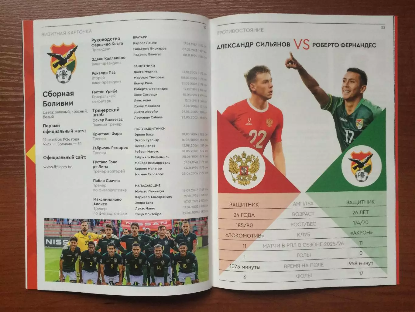 Россия - Боливия 14.10.2025 год см.описание! 4