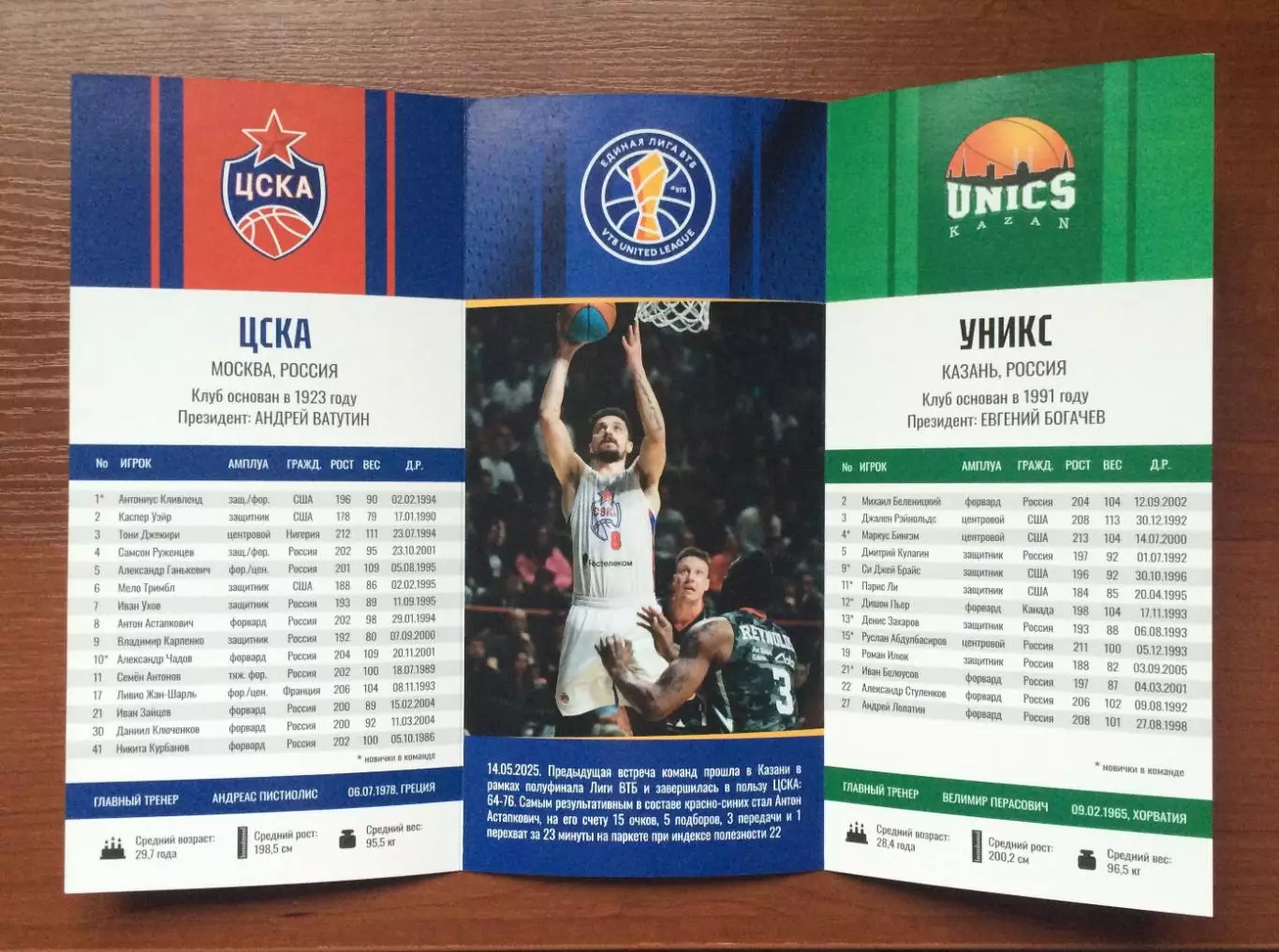 25.10.2025 год ЦСКА Москва - Уникс Казань 3