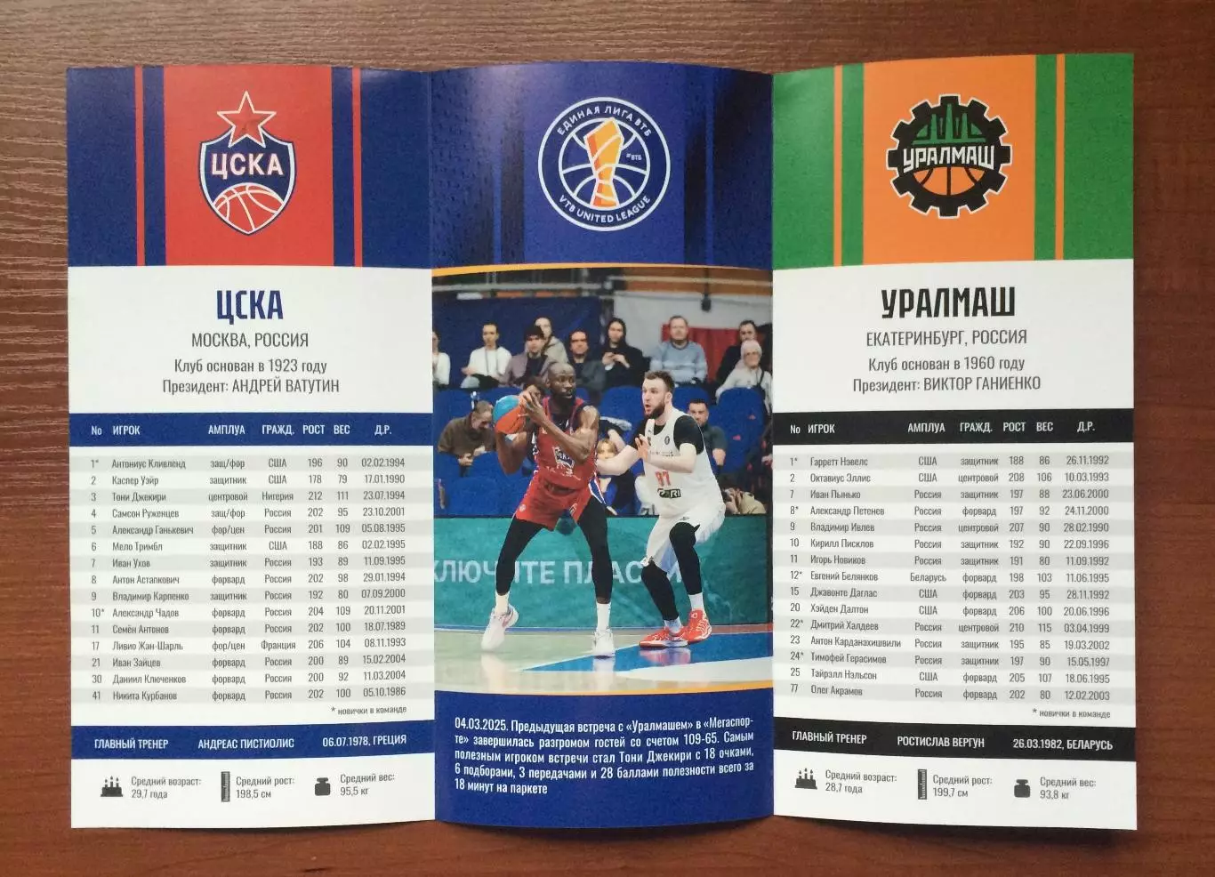 29.10.2025 год ЦСКА Москва - Уралмаш Екатеринбург 3