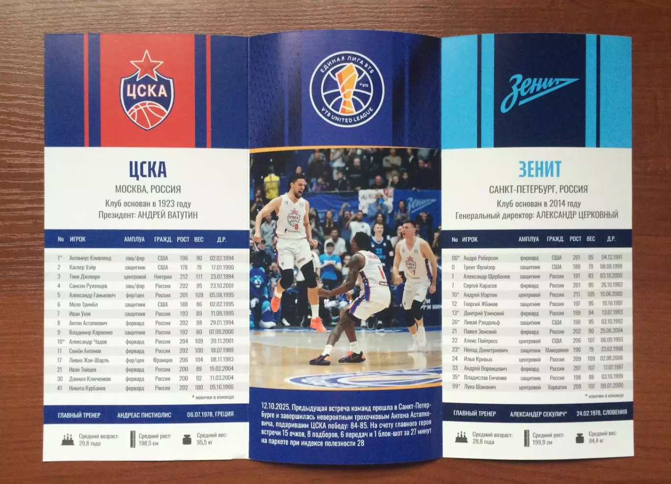23.11 2025 год ЦСКА Москва - Зенит Санкт Петербург 3