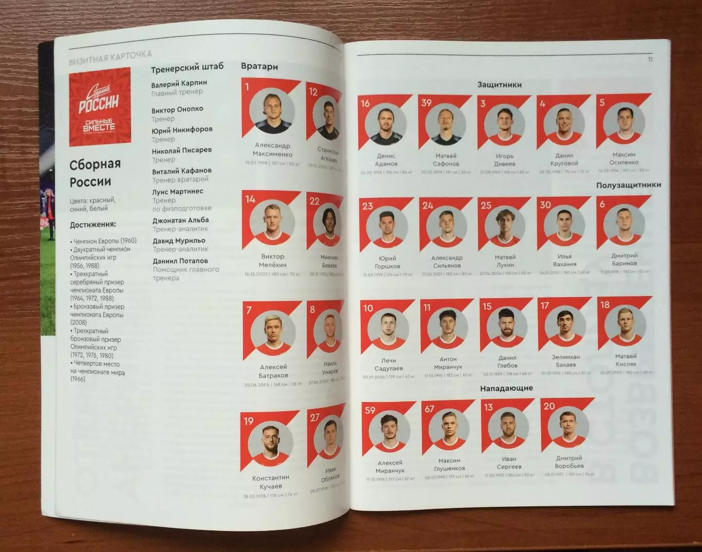 Россия - Боливия 14.10.2025 год см.описание! 2