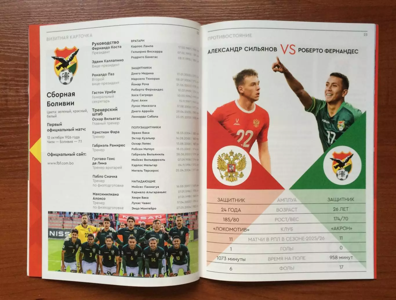 Россия - Боливия 14.10.2025 год см.описание! 4