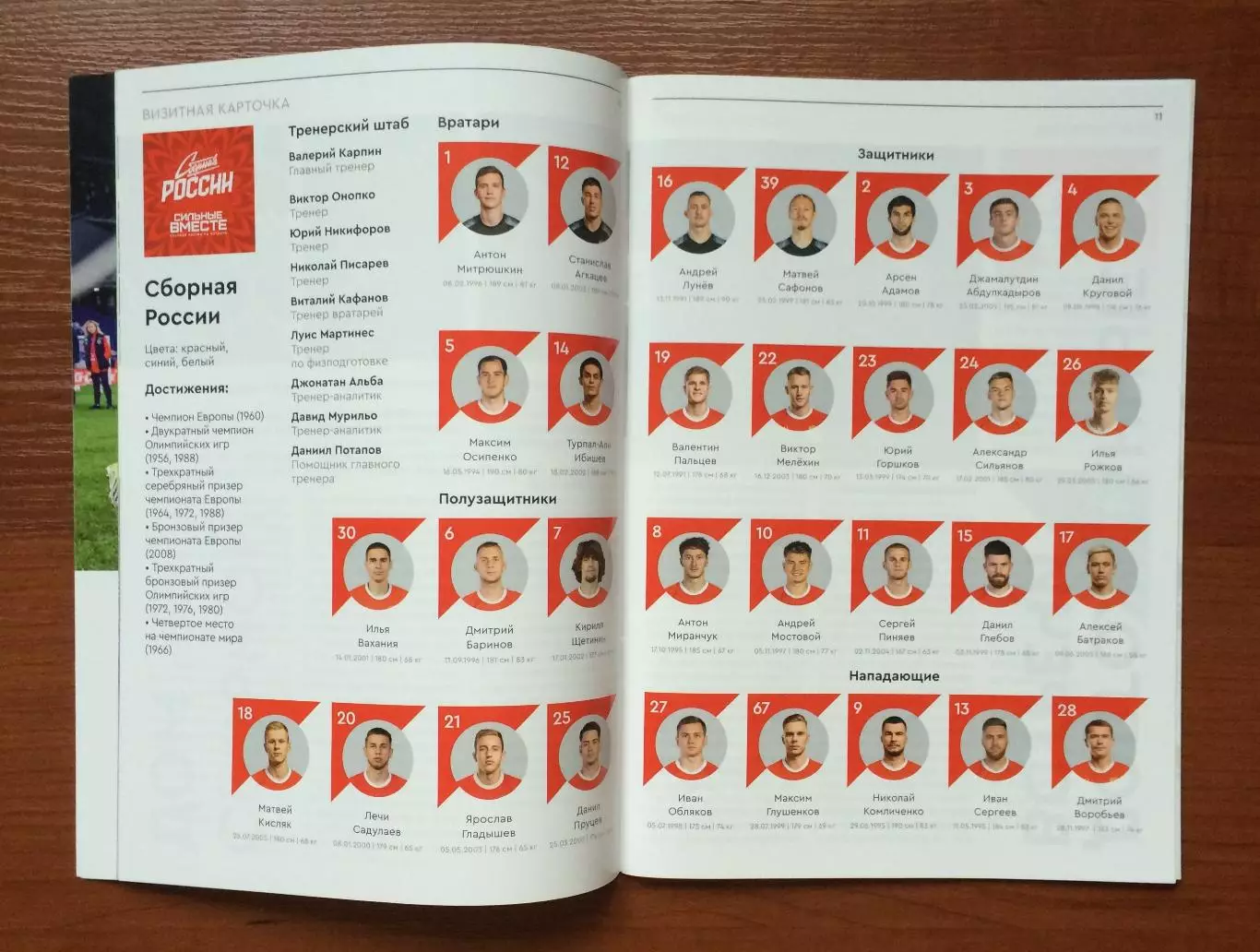 Россия - Нигерия 06.06.2025 год см.описание! 2