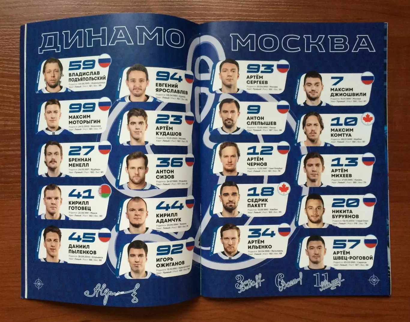 12.04 / 14.04.2025 год Динамо Москва - АК Барс Казань 2