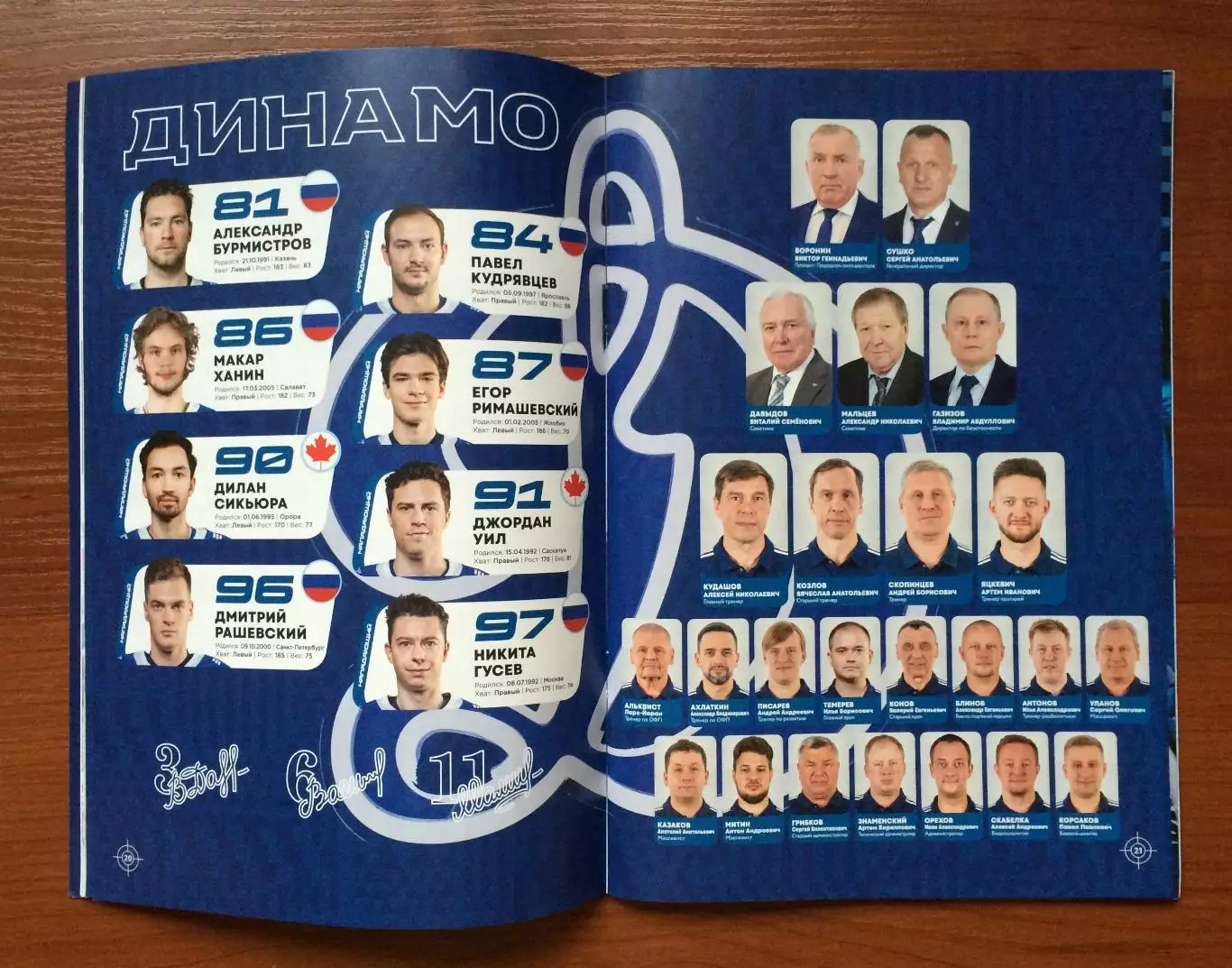 12.04 / 14.04.2025 год Динамо Москва - АК Барс Казань 3