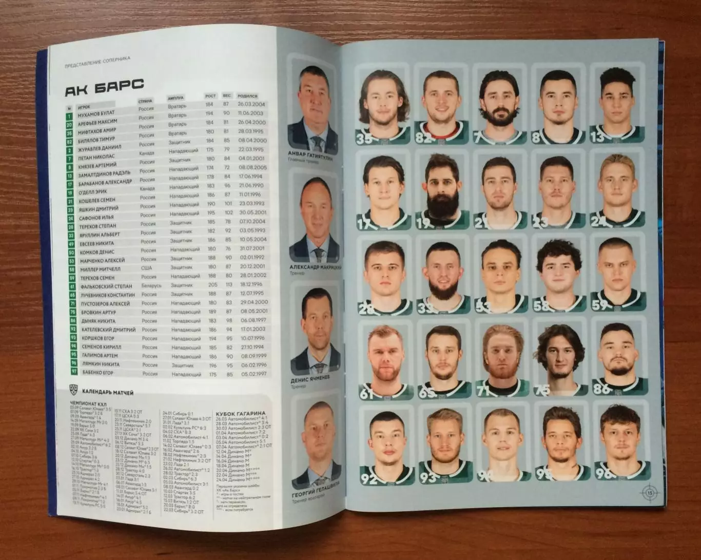 12.04 / 14.04.2025 год Динамо Москва - АК Барс Казань 4