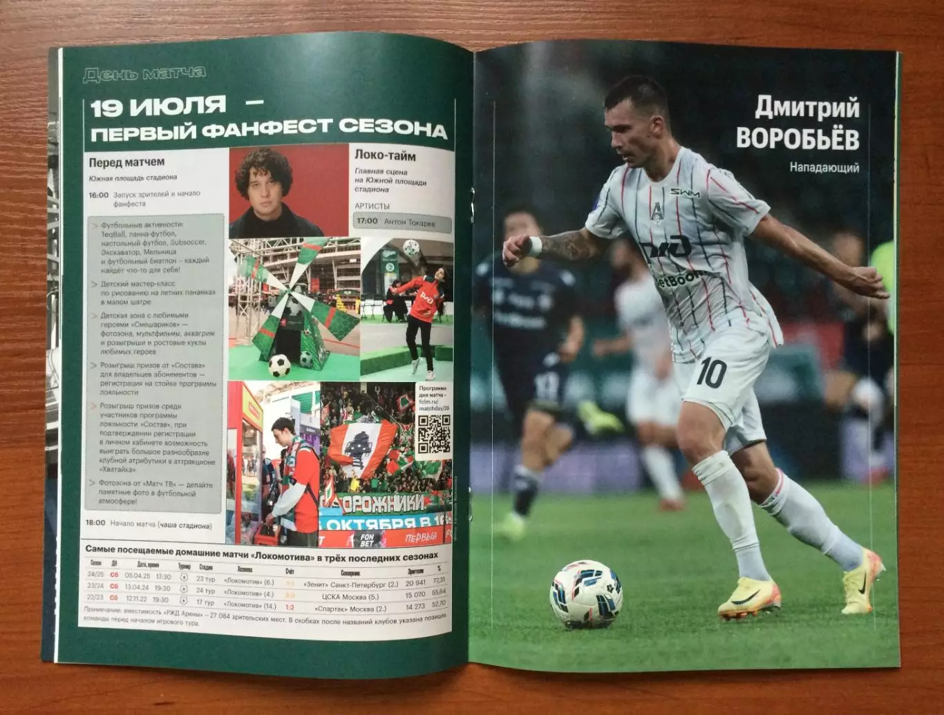 19.07.2025 год Локомотив - ФК Сочи журнал Наш Локо № 380 см.описание 2