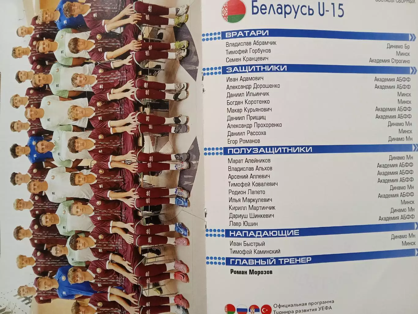 2025 Турнир развития Россия Беларусь Сербия Турция юноши U-15 1
