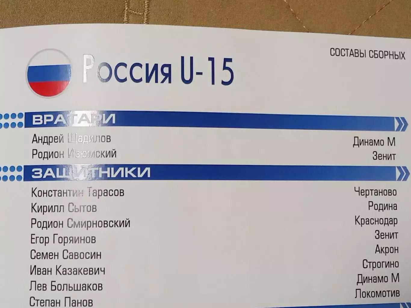 2025 Турнир развития Россия Беларусь Сербия Турция юноши U-15 3