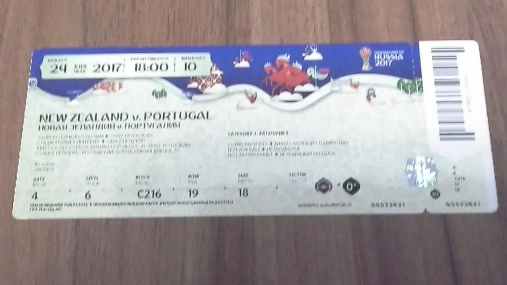 КубокКонфедераций 2017#10 Новая Зеландия-Португалия NEW ZEALAND-PORTUGAL //СПБ//