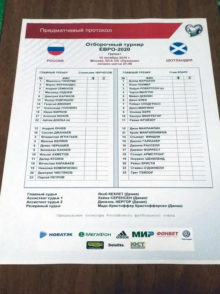 2019 Россия-Шотландия старт лист РУС