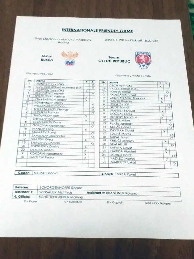 2016 Россия - Чехия старт лист АНГЛ