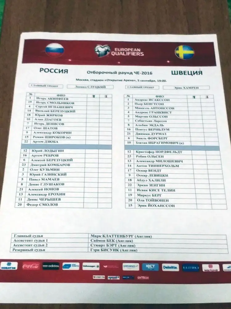 2015 Россия - Швеция старт лист РУС