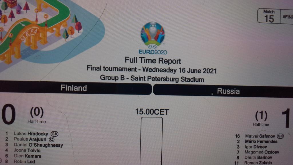 2021 ЕВРО 2020 Финляндия - Россия отчёт FINLAND - RUSSIA Match Report