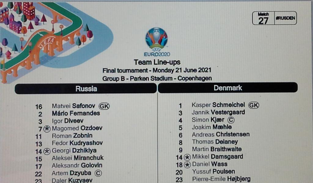 2021 ЕВРО 2020 Россия - Дания старт лист RUSSIA - DENMARK Line-ups
