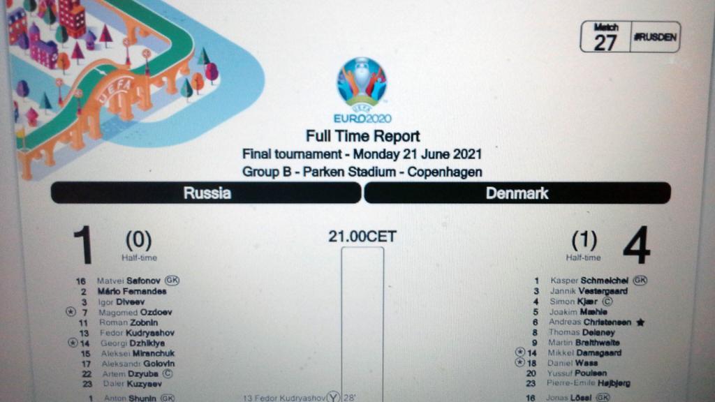 2021 ЕВРО 2020 Россия - Дания отчёт RUSSIA - Denmark Match Report