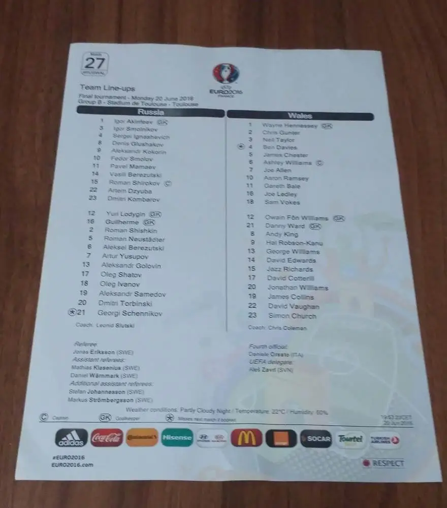 ЕВРО 2016 Россия-Уэльс старт лист RUSSIA-WALES Line-ups