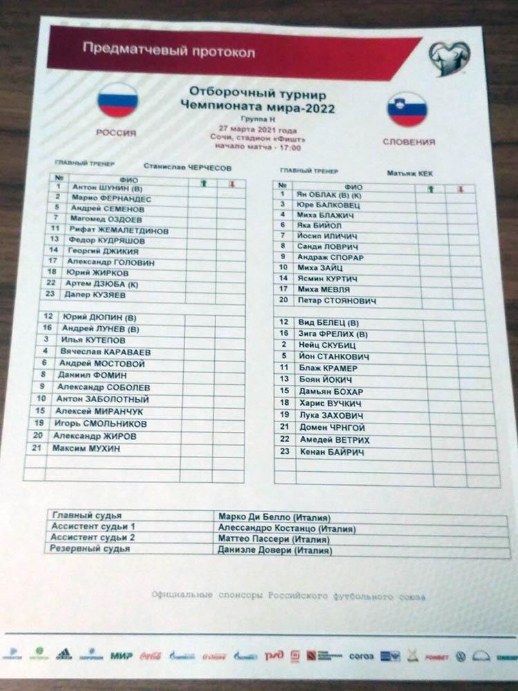 2021 РОССИЯ-СЛОВЕНИЯ старт лист RUSSIA-SLOVENIA line-ups