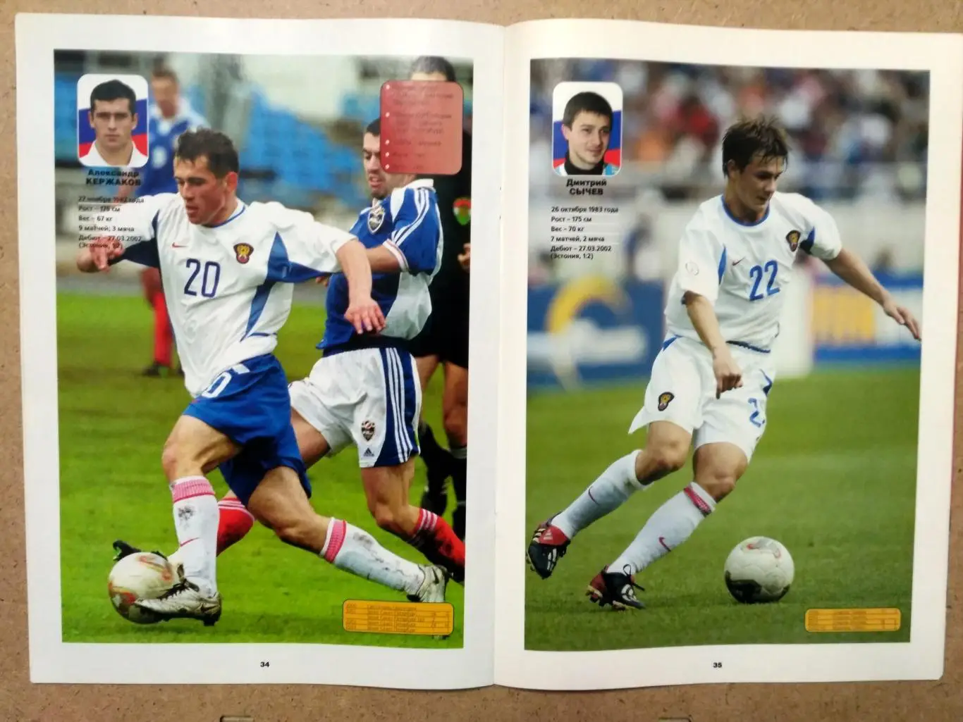 ЕВРО 2004 Путь в Португалию Сборная России Измайлов Кержаков Лоськов Сычёв Семак 2