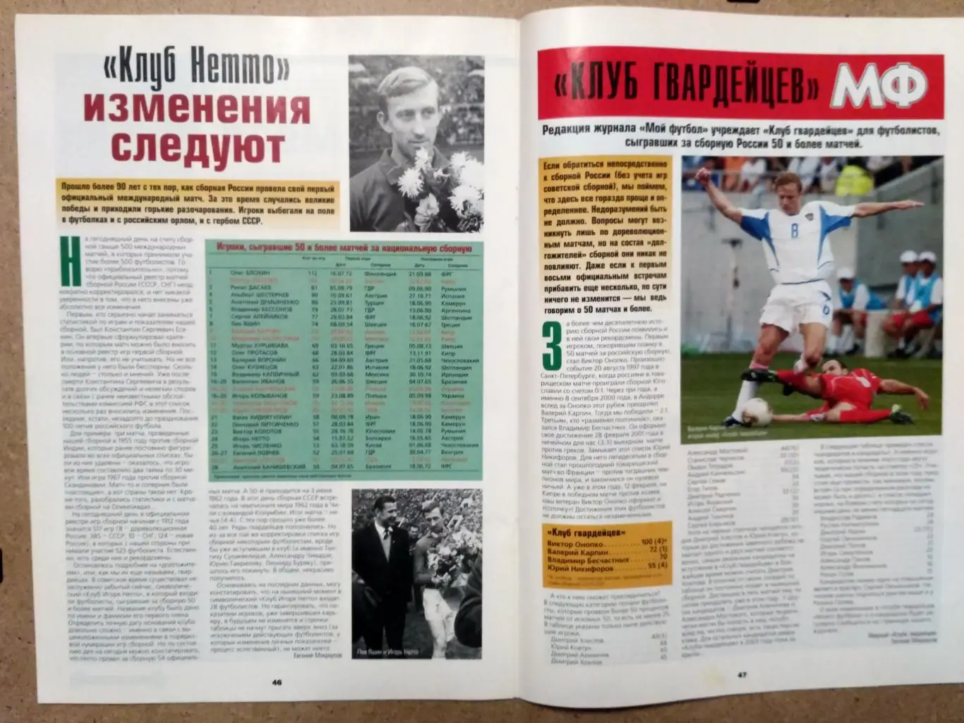 ЕВРО 2004 Путь в Португалию Сборная России Измайлов Кержаков Лоськов Сычёв Семак 3