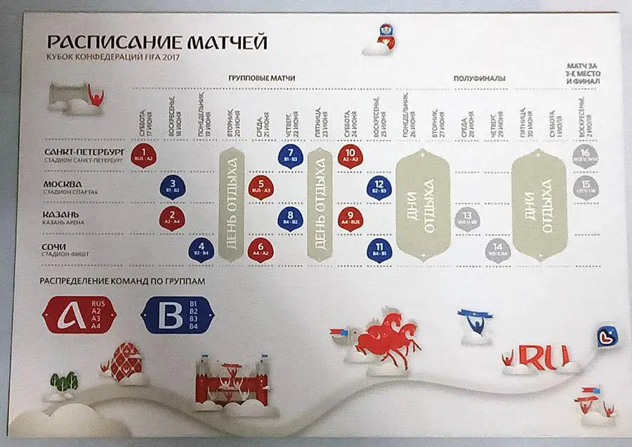 Кубок Конфедераций 2017 буклет МЕЧТА БОЛЕЛЬЩИКОВ Россия Германия, Португалия РУС 3