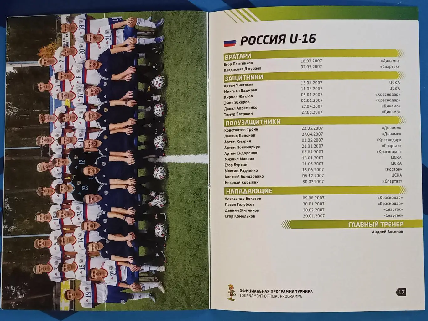 2023 Кубок Развития Россия Белоруссия Беларусь Казахстан Иран Узбекистан 1