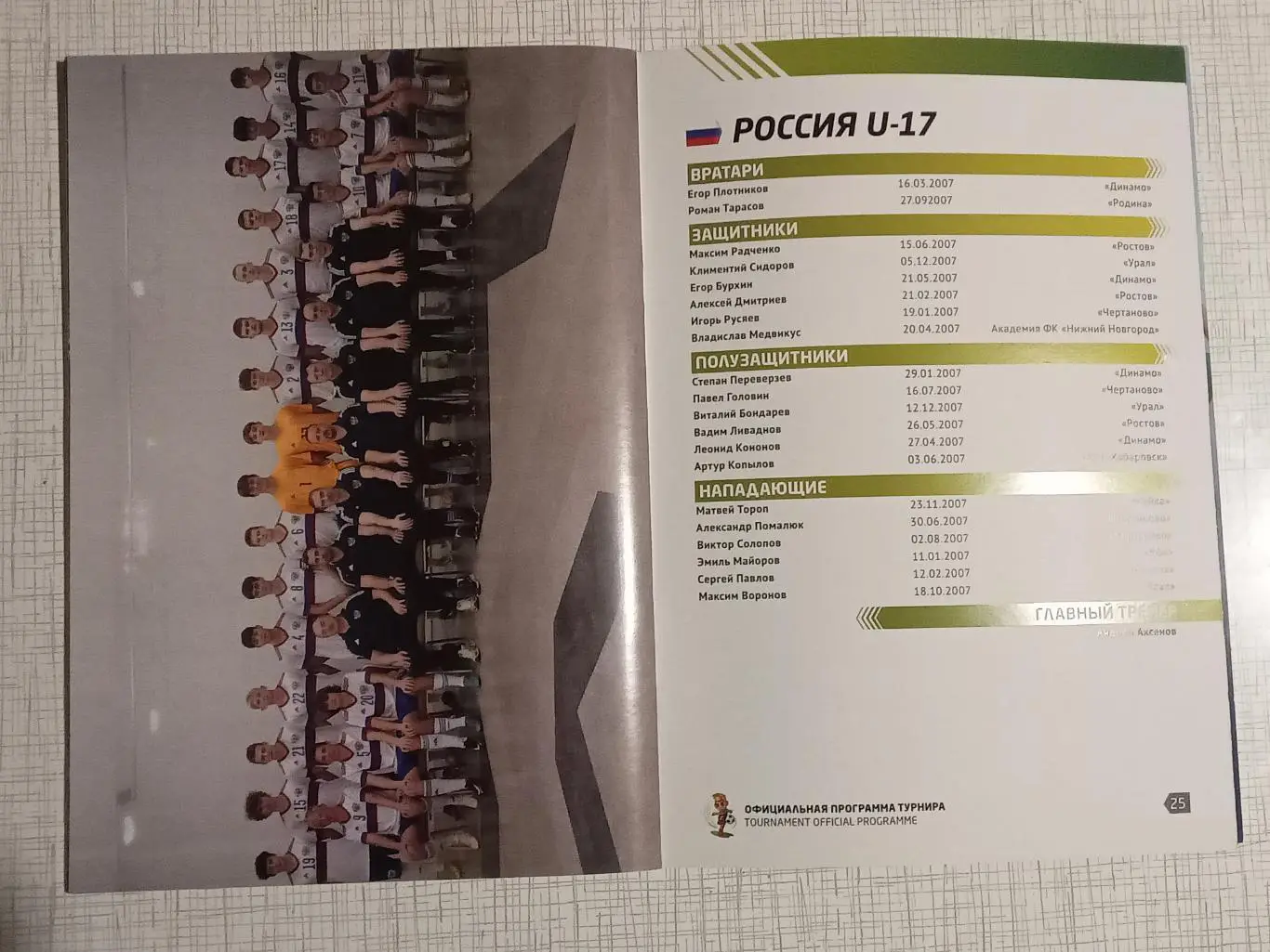 2024 Кубок развития Россия Беларусь Казахстан Азербайджан Узбекистан Таджикистан 1