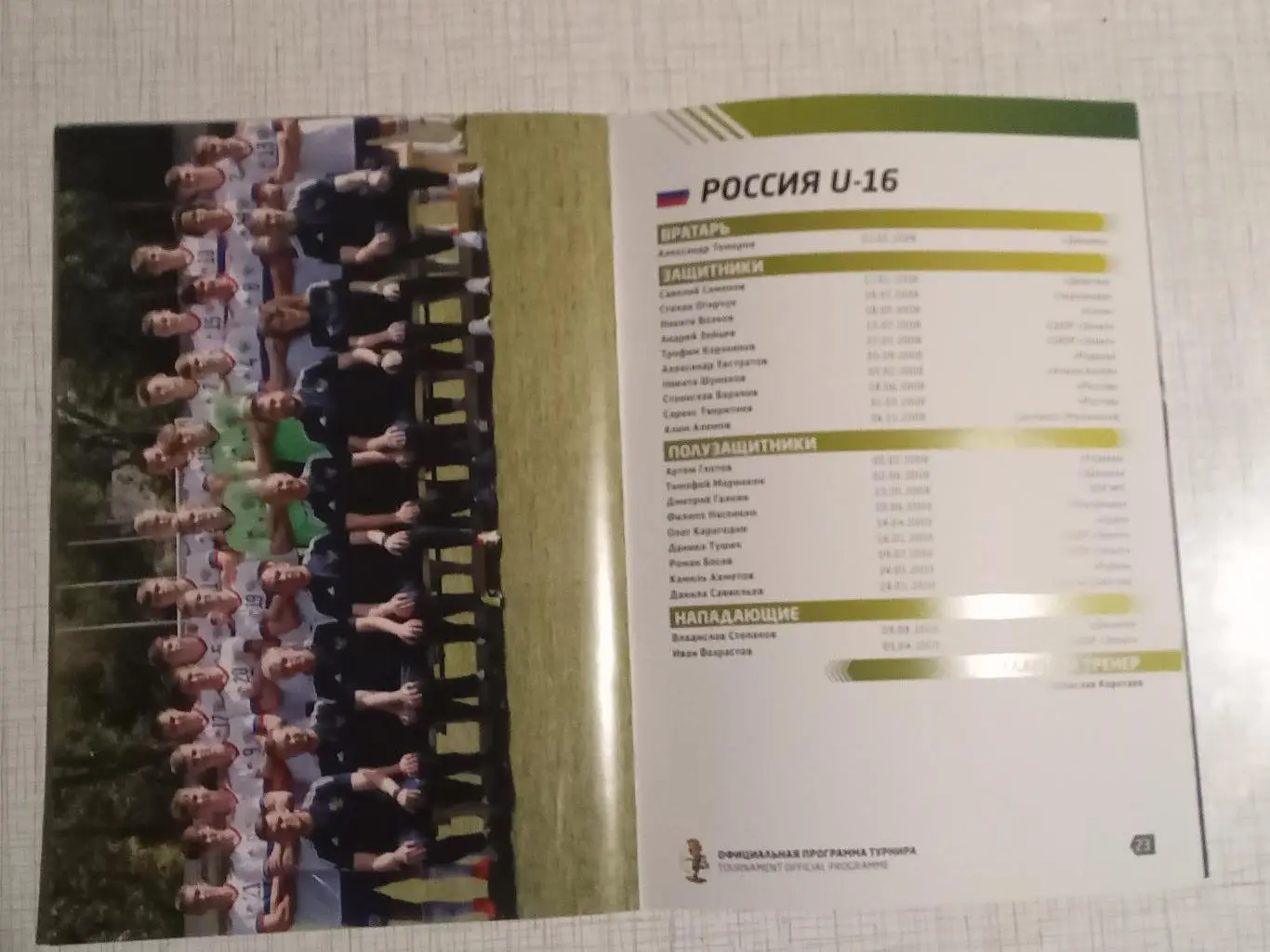 2024 Кубок развития Россия Беларусь Казахстан Азербайджан Узбекистан Таджикистан 2